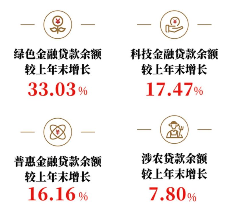 南京银行历史行情