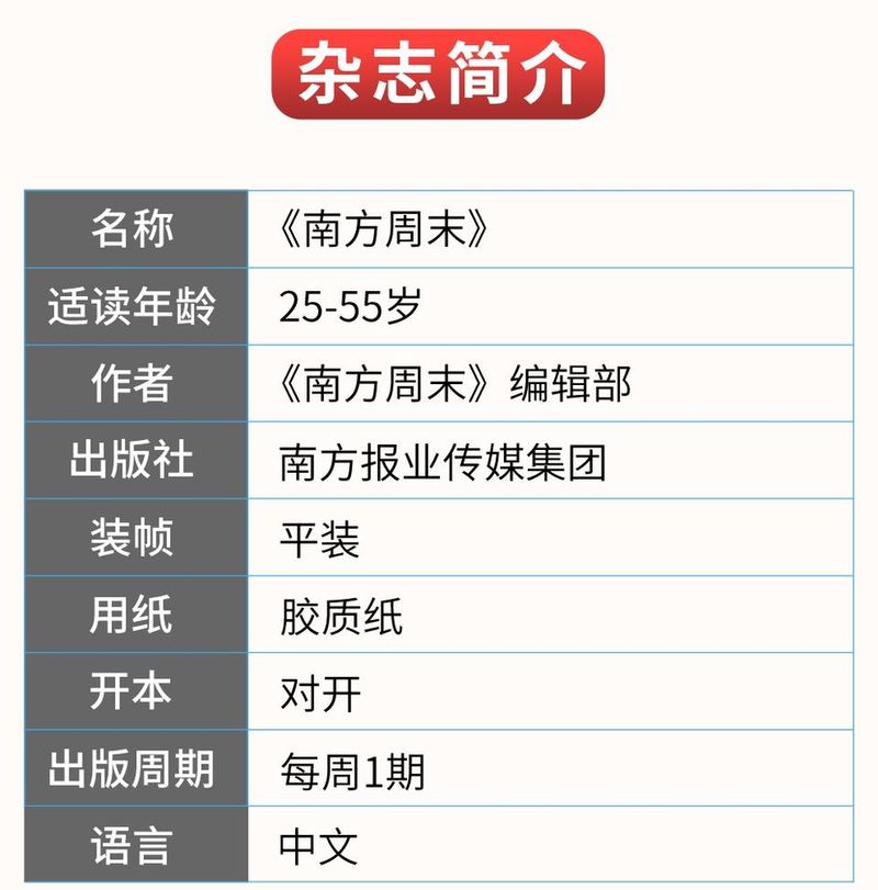 南方周报定价
