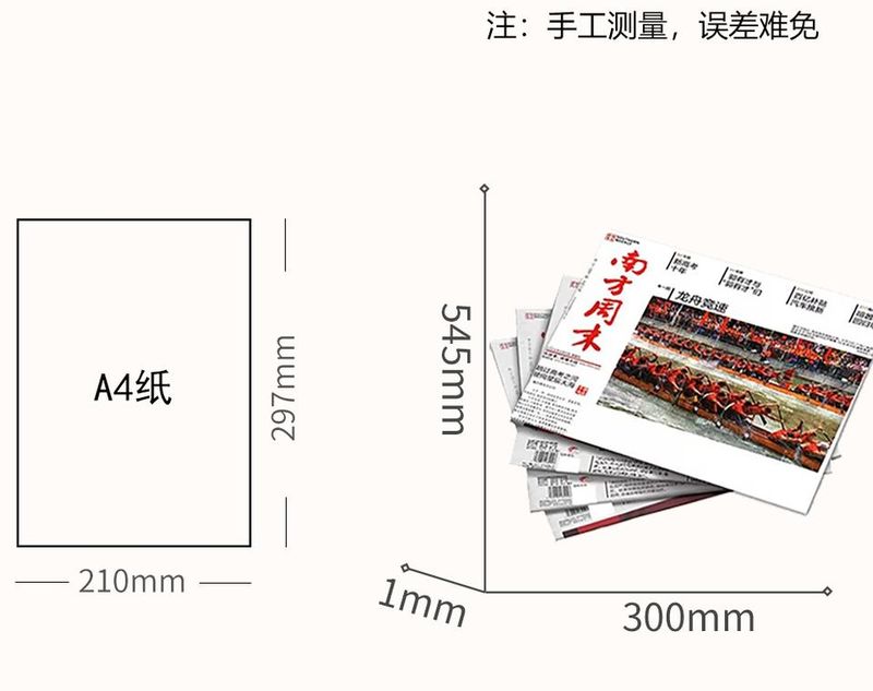 南方周报定价