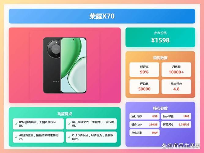 小米维修费用