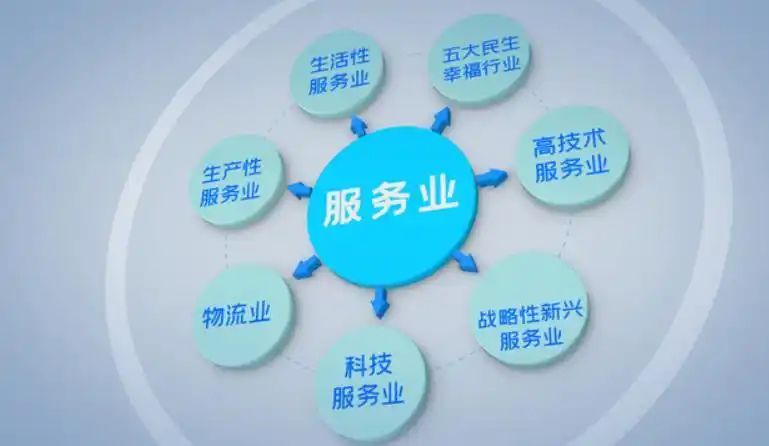 下岗再就业难 知识技能陈旧学习能力不强