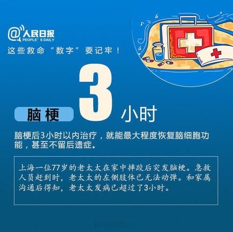 公务员考试医药常识