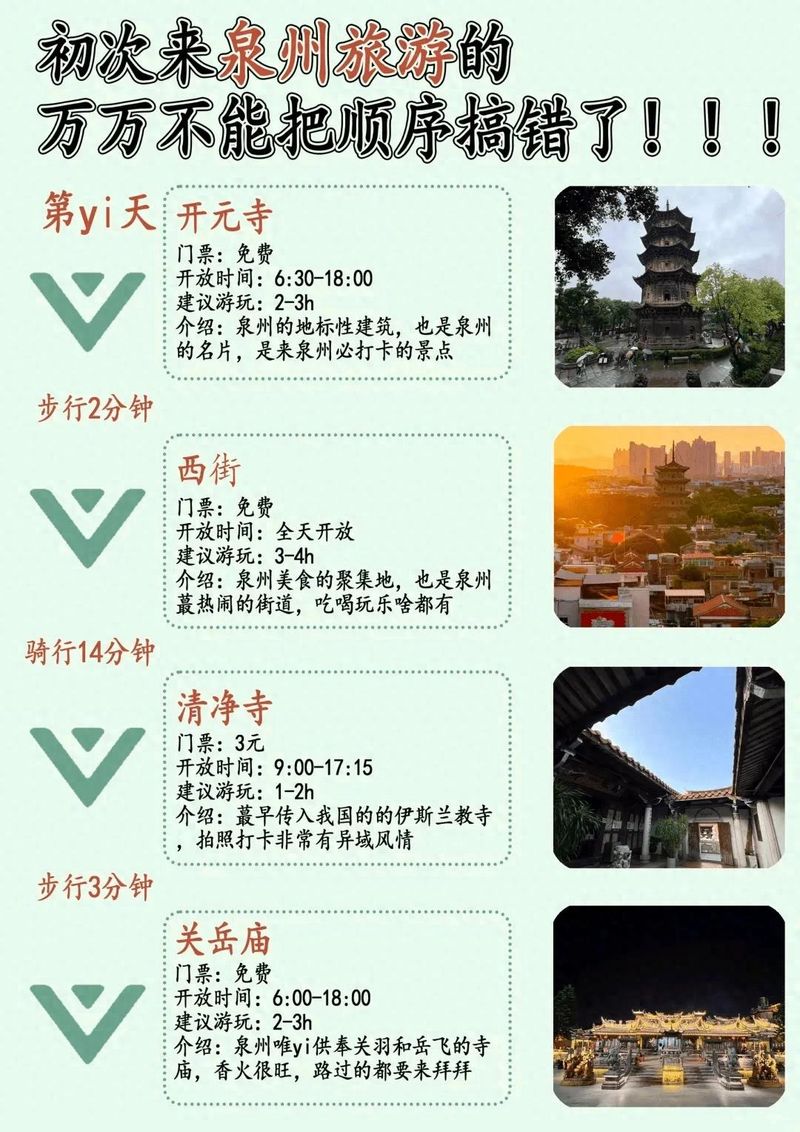 泉州seo顾问公司