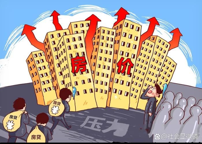 房价网 北京
