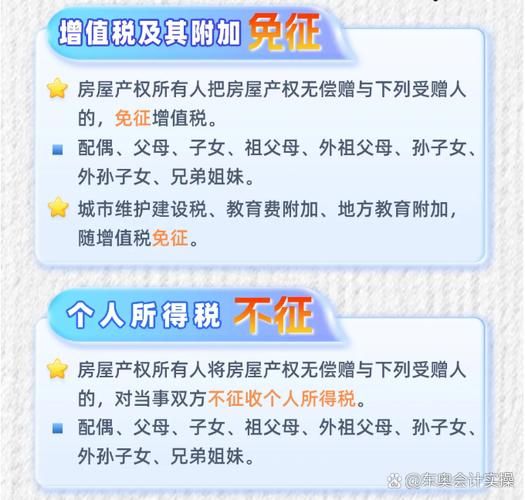 房屋赠与朋友过户会产生税费吗