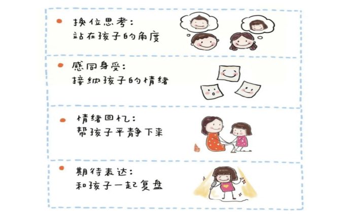 小学生心理健康知识普及