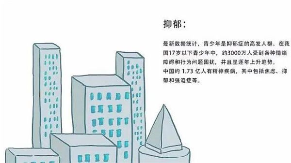 小学生心理健康知识普及
