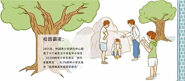 小学生心理健康知识普及