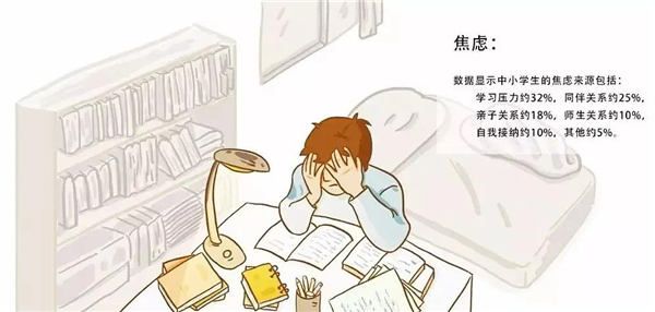 小学生心理健康知识普及