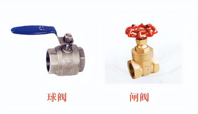 波纹管截止阀原理