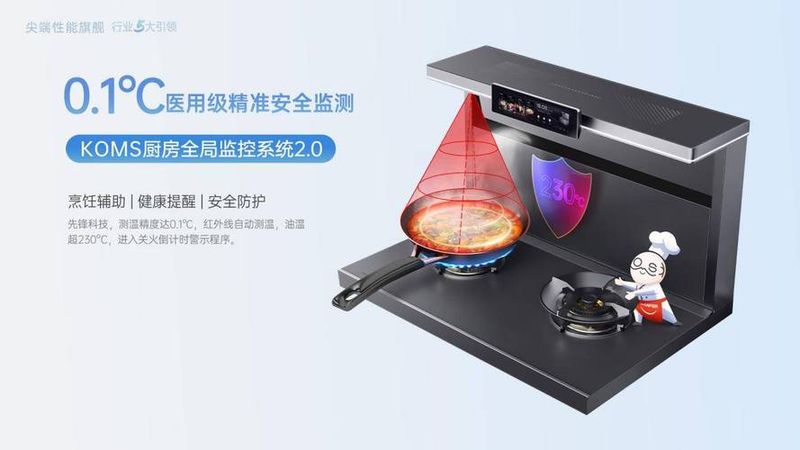 法瑞70厘米集成环保灶多少钱