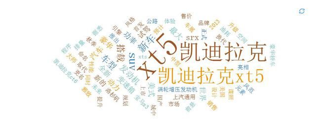 林肯mkc保养维修费用