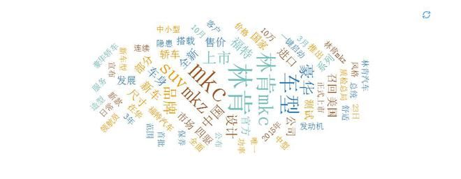 林肯mkc保养维修费用