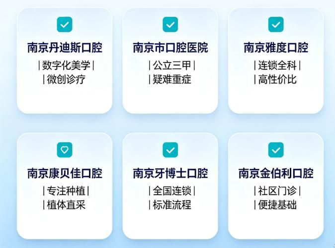 医院美白牙齿多少钱