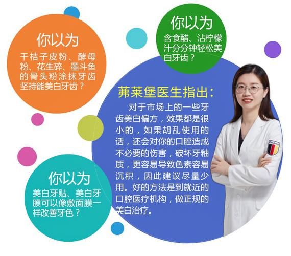 医院美白牙齿多少钱