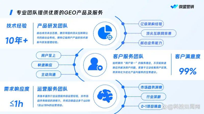 百度快照seo
