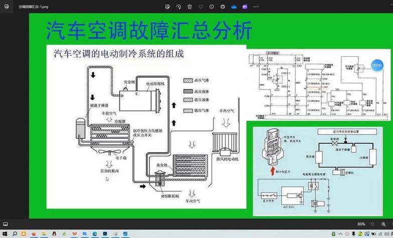 汽车空调维修技师论文
