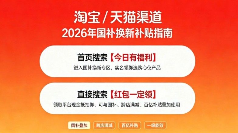 购物网站排名2026