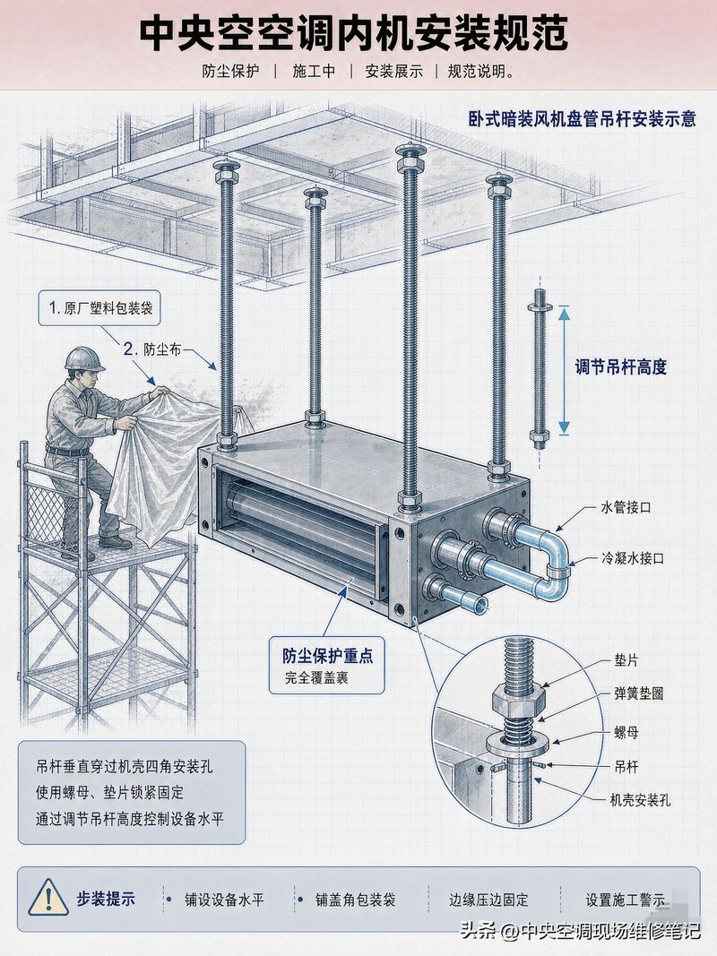 嵌入式空调维修