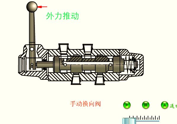 电控液压单向阀工作原理