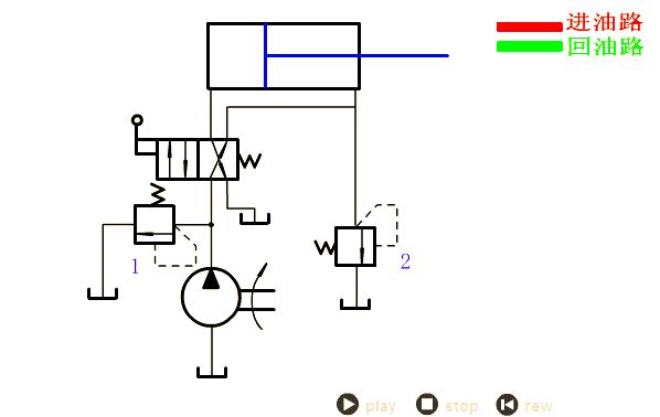 电控液压单向阀工作原理