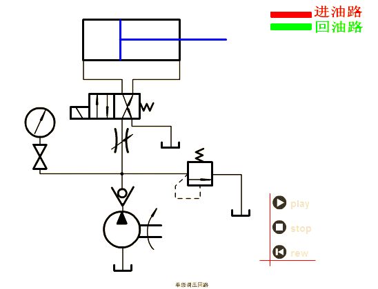 电控液压单向阀工作原理
