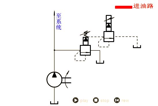 电控液压单向阀工作原理