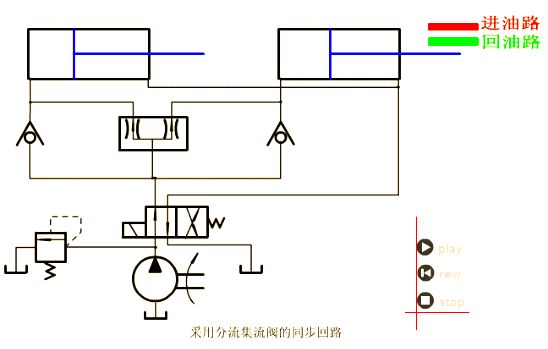 电控液压单向阀工作原理