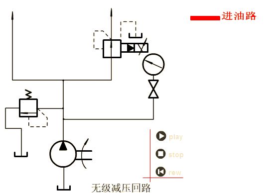 电控液压单向阀工作原理