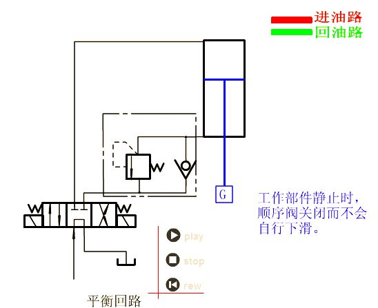 电控液压单向阀工作原理