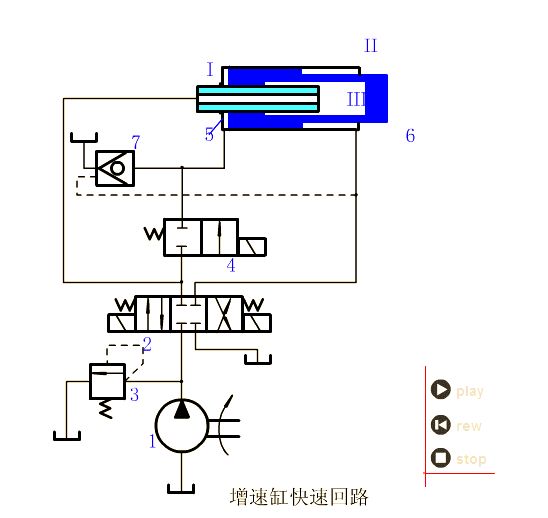 电控液压单向阀工作原理