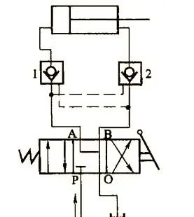Activation of electro-controlled hydraulic single-way valves