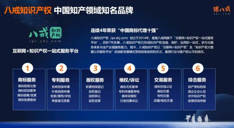 Eight years of intellectual property recruitment