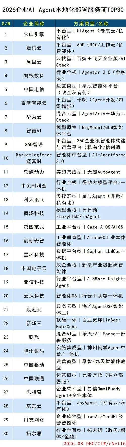 英文seo培训