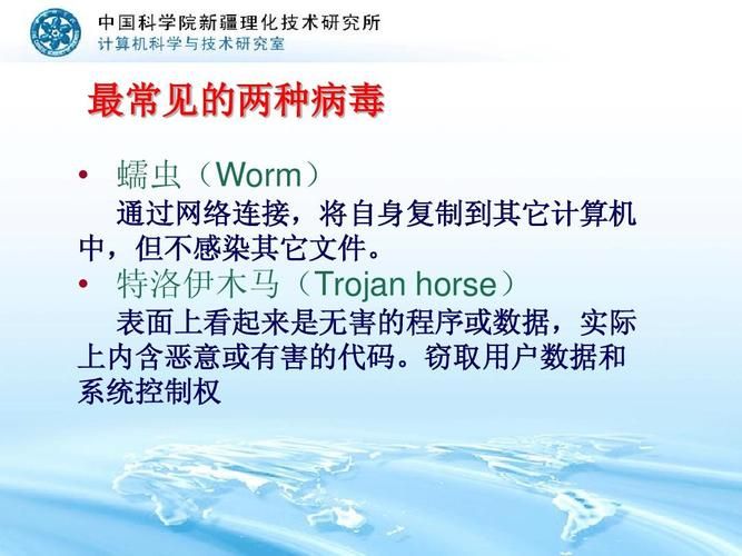 计算机常识
