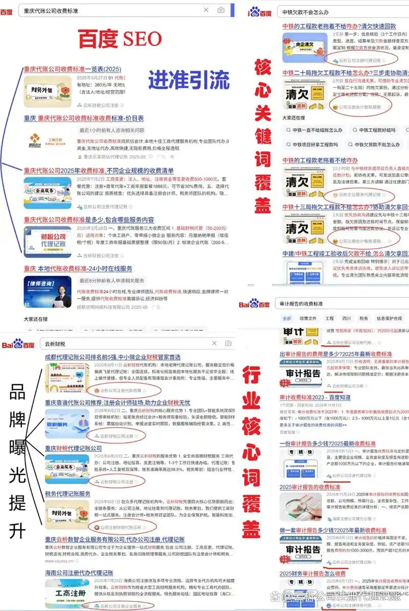 百度seo优化方案