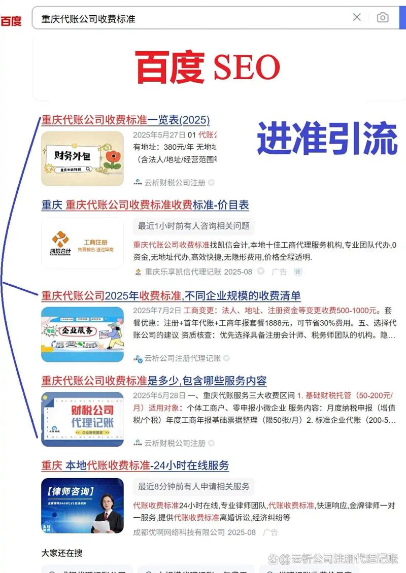 百度seo优化方案