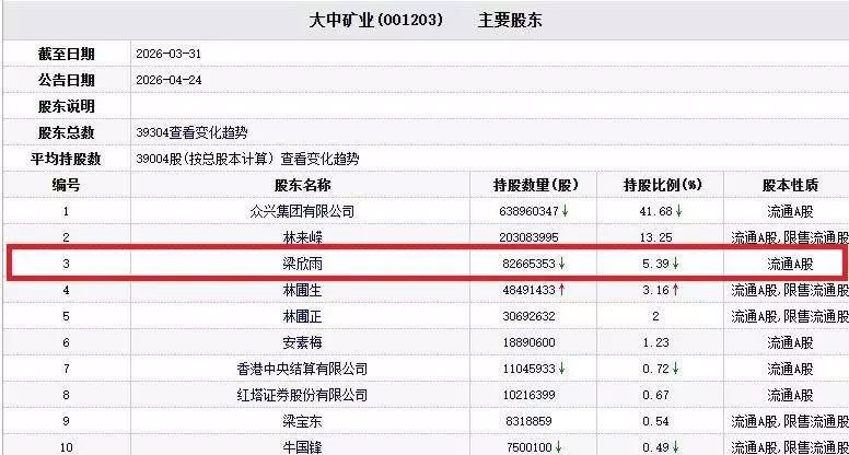 可转债价格计算