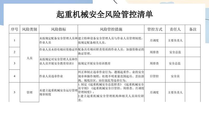 机械设备维修保养制度