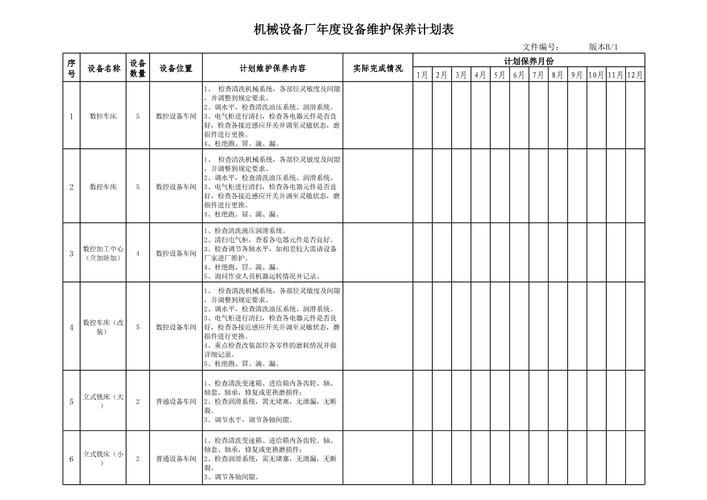 机械设备维修保养制度