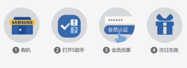 手机维修服务