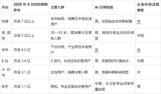 seo公司新闻