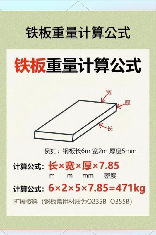 热轧等边角钢理论重量表&