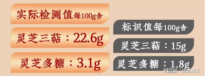 家庭灵芝的种植方法
