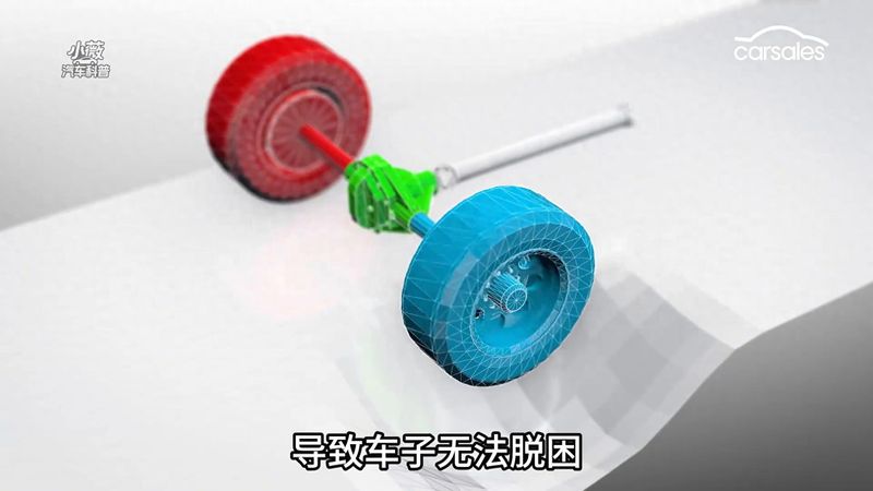 越野车的脱困神器，差速锁原理