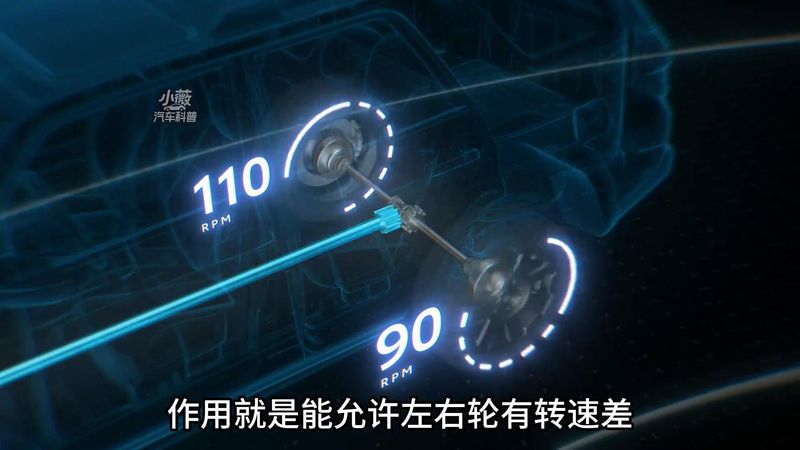 汽车差速器的功用