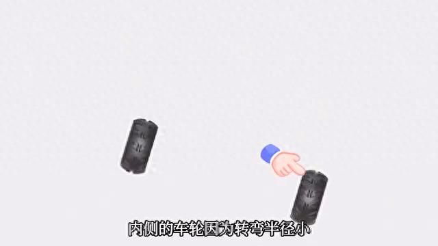 汽车差速器的功用