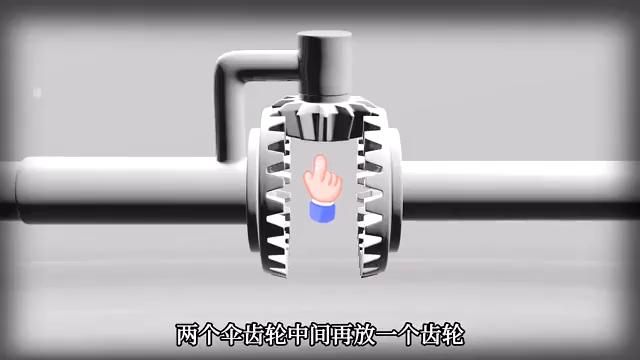 汽车差速器的功用