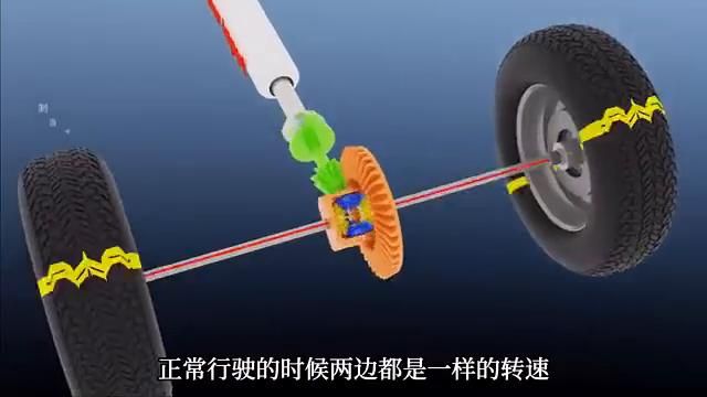 汽车差速器的功用