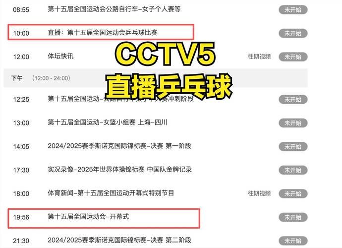 Live tv website ranking
